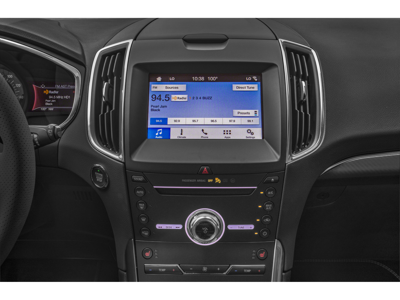 2020 Ford Edge ST